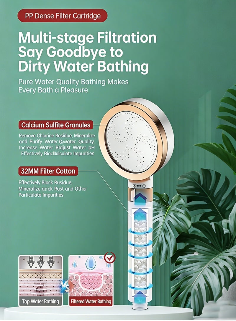 رأس دش عالي الضغط مزود بفلتر و4 خراطيش فلتر، بالإضافة إلى وحدة إزالة الكلور. فلتر دش يدوي يزيل الكلور والملوثات الضارة. فلتر مياه للاستحمام يقلل من تساقط الشعر ويحافظ على جفاف البشرة. مثالي للمياه العسرة. - Image 2